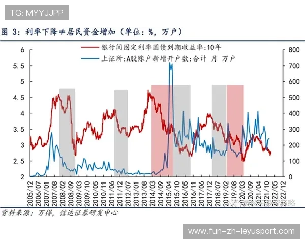 科纳特与战术适配性讨论的背景分析